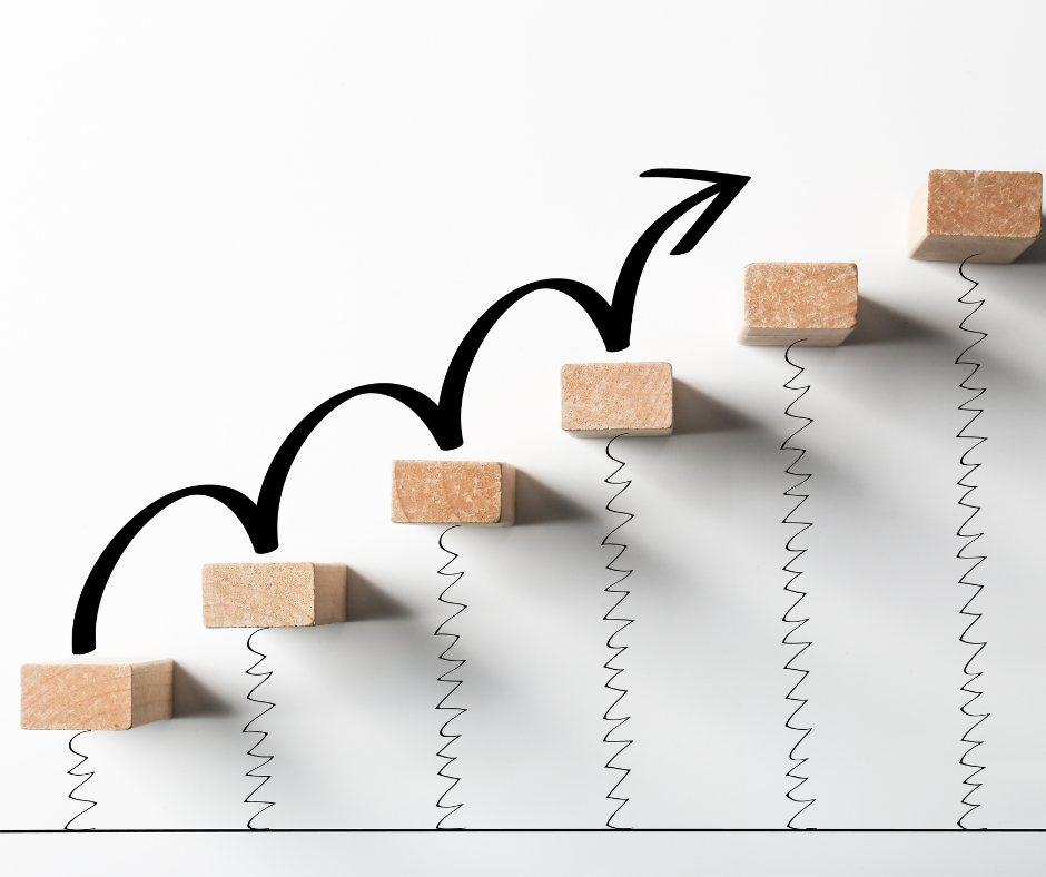 propulser, captiver, attirer les prospects